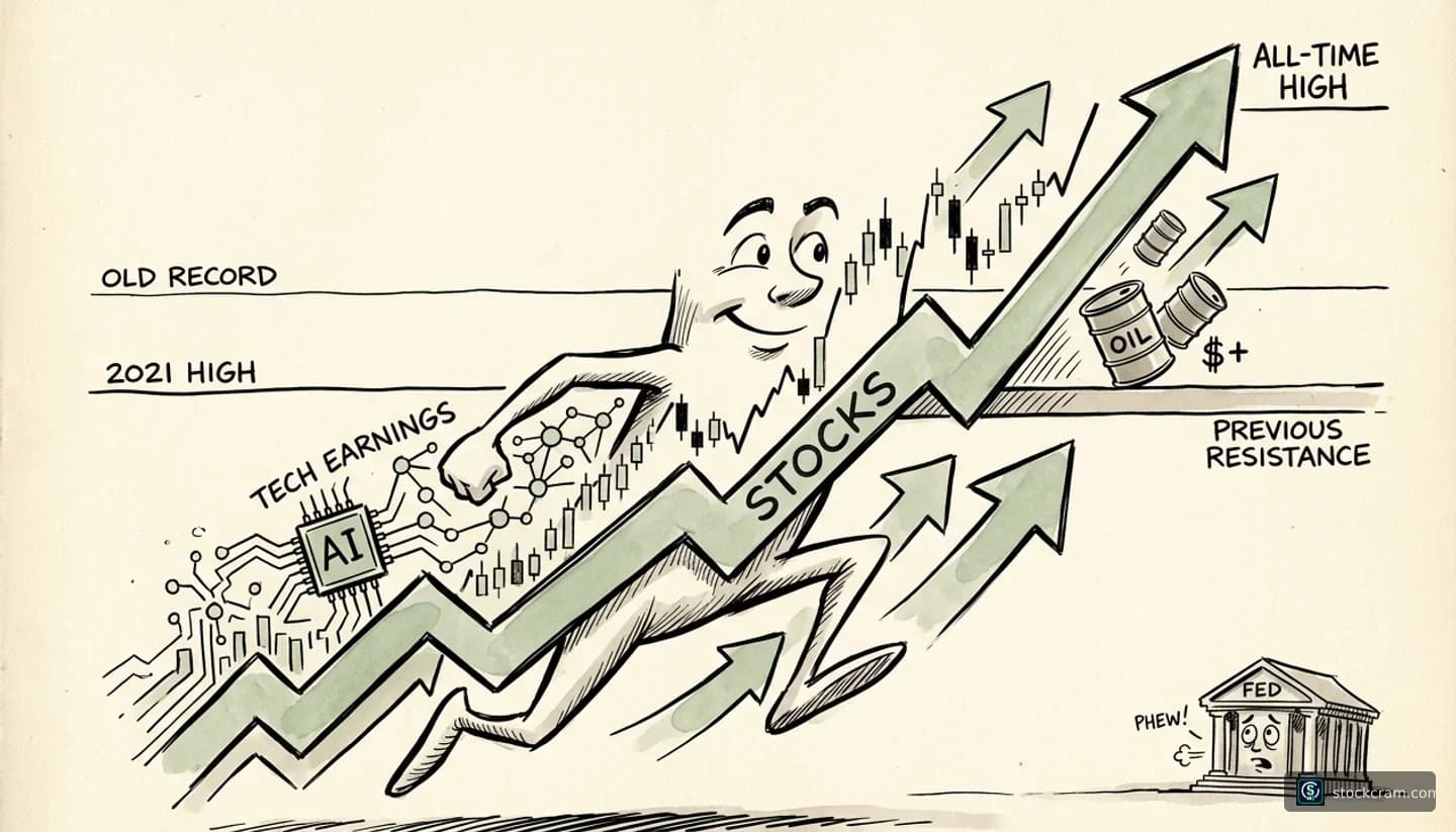 Weekly Market Recap: Friday, June 5, 2026