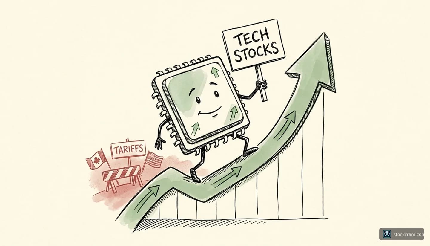 Market Analysis: July 22, 2026 | StockCram