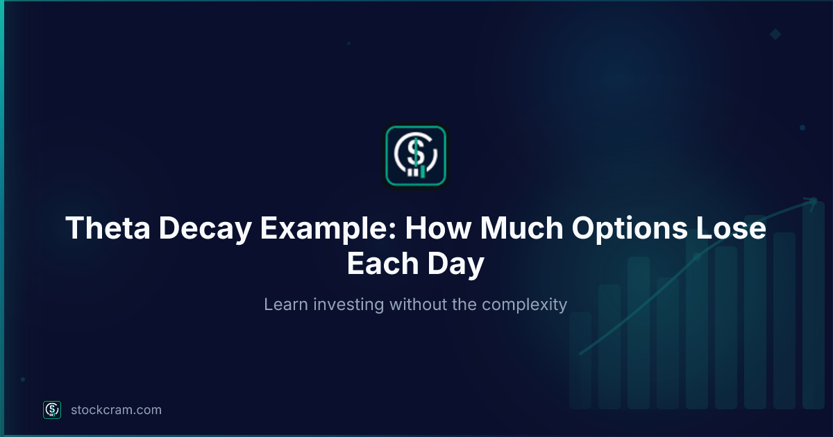 Theta Decay Example: How Much Options Lose Daily | StockCram