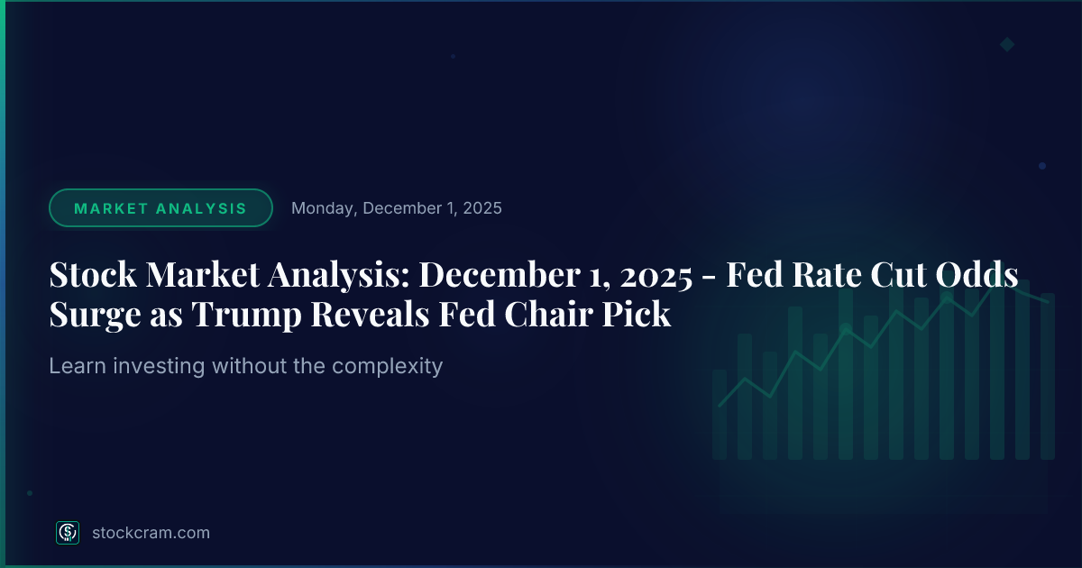 Stock Market Analysis: December 1, 2025 - Fed Rate Cut Od...