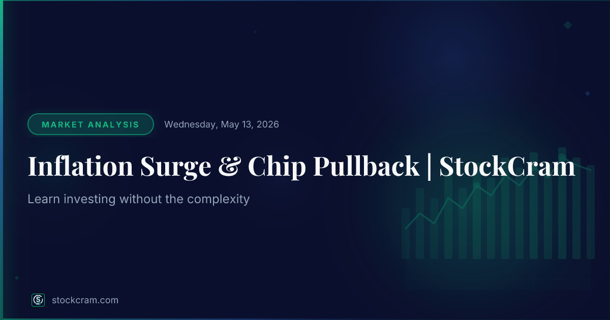 Inflation Surge & Chip Pullback | StockCram